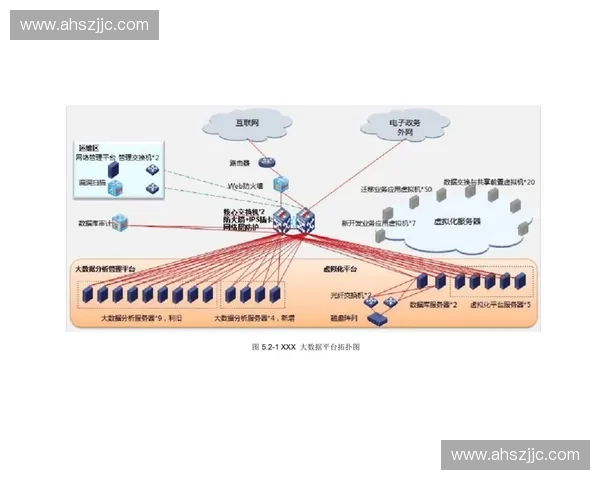 Bsports必一运动引领数字体育娱乐新生态平台创新发展全景解析战略 Bsports必一运动引领数字体育娱乐新生态平台创新发展全景解析战略